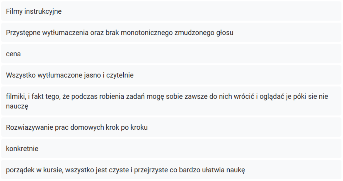 Ankieta podoba się 2